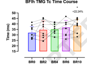 MÉTODO DE MEDICIÓN TMG 5 Captura de pantalla 2023 04 18 100843 | MÉTODO DE MEDICIÓN TMG