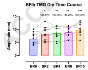 MÉTODO DE MEDICIÓN TMG 6 Captura de pantalla 2023 04 18 101025 | MÉTODO DE MEDICIÓN TMG