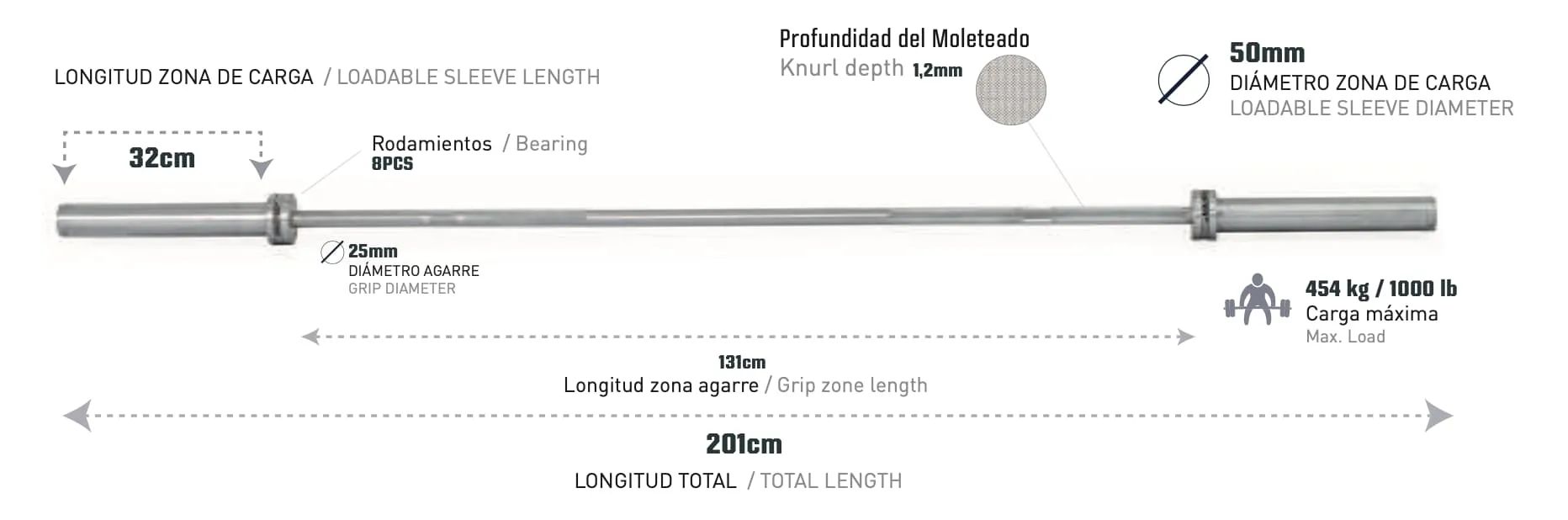 Barra Rockstrong Ruster 6 Barra-Rockstrong-15kg-ruster