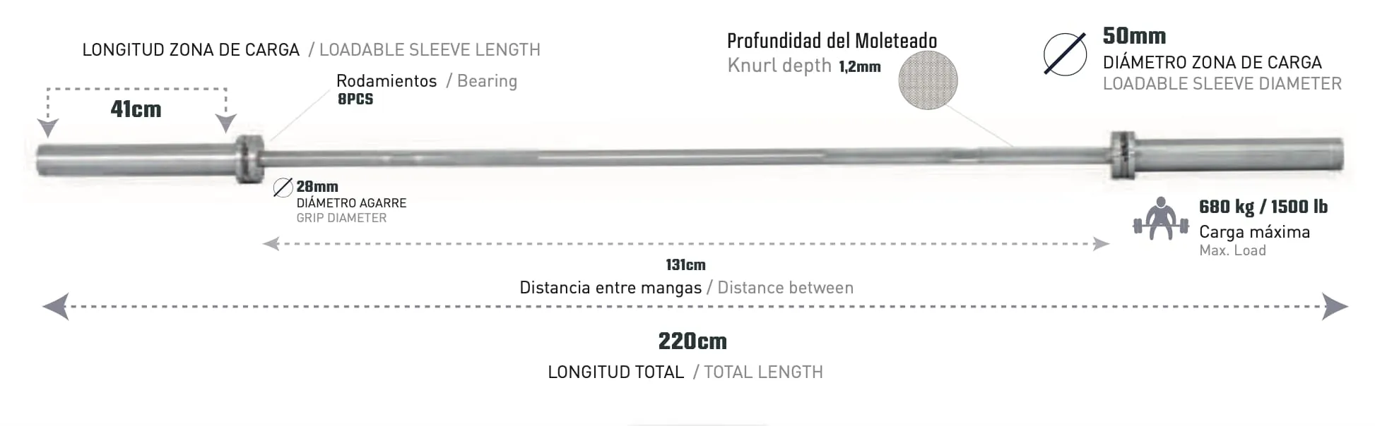 Barra Rockstrong Ruster 7 Barra Rockstrong 20kg ruster | Barra Rockstrong Ruster