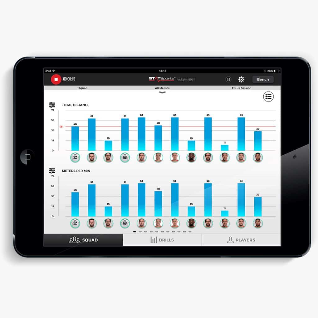 STATSports - GPS 4 STATSports - GPS - Imagen 3
