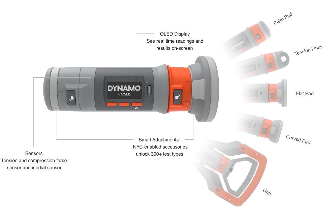 Dynamo PLUS - Vald Performance 12 15b23ccf c6bd 48ee bea7 3c356d597706 | Dynamo PLUS - Vald Performance