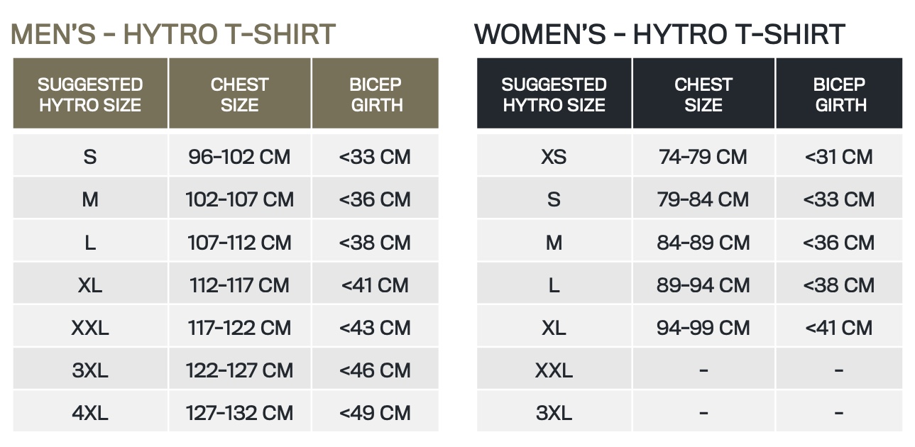 Imagen 20 8 25 a las 13.28 | HYTRO BFR