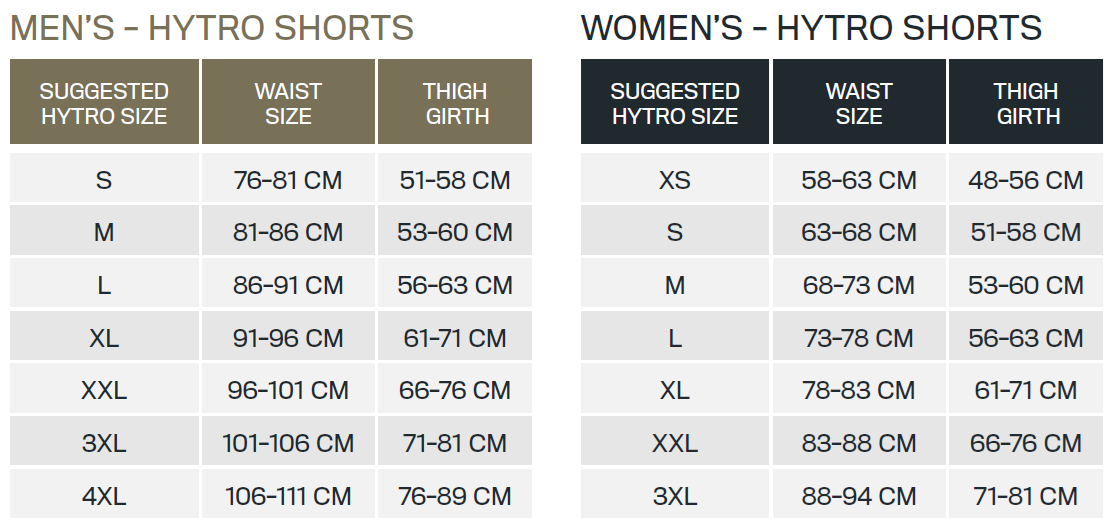 Talla Short Hytro Iberian Sportech